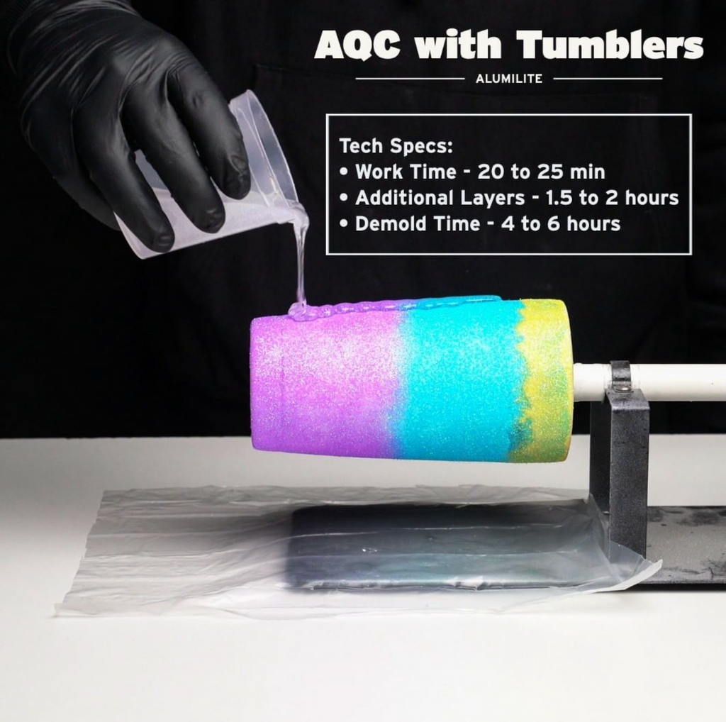 Amazing Quick Coat in action
