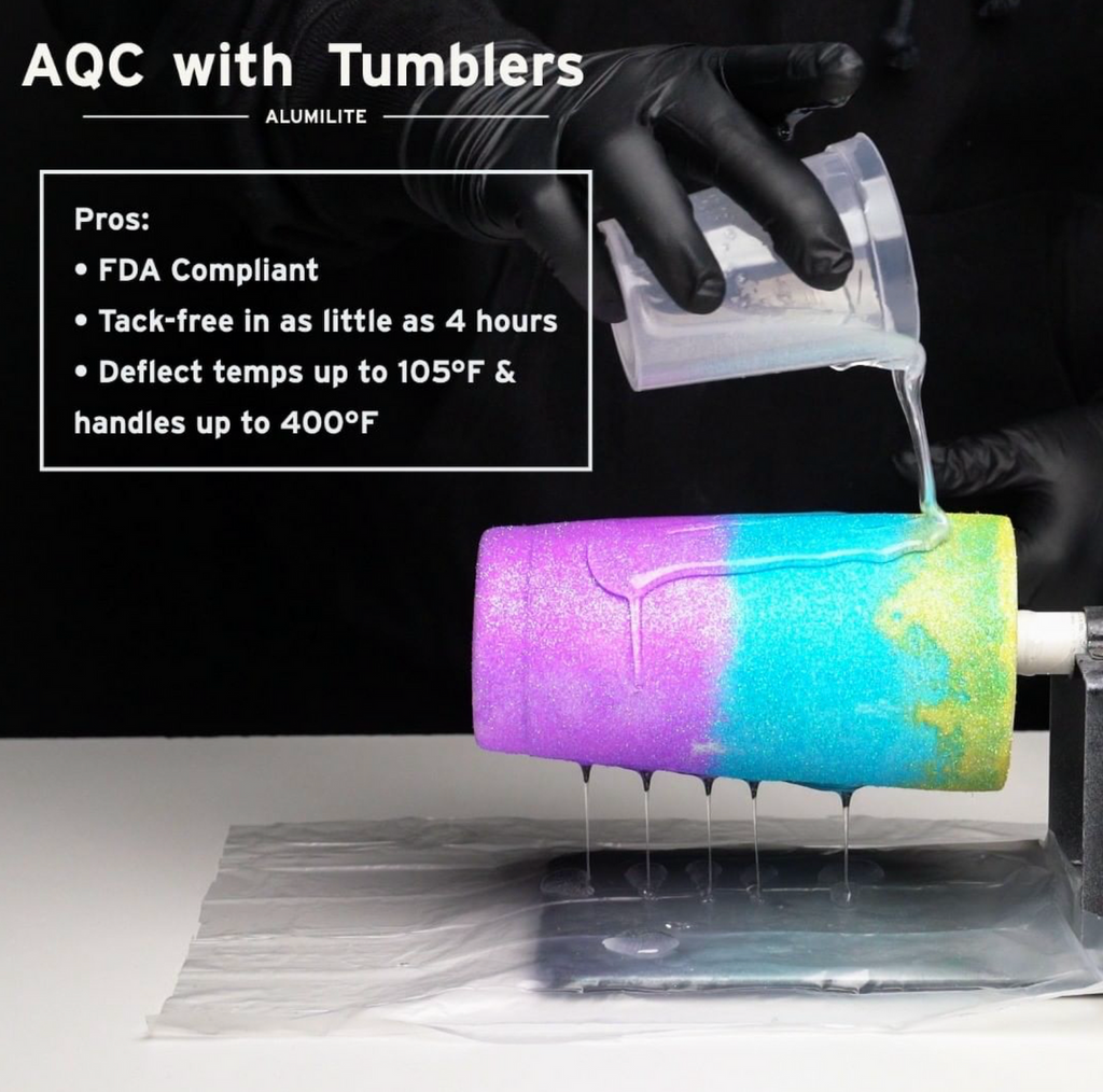 Amazing Quick Coat in action